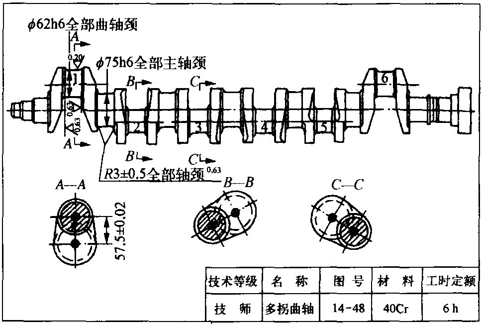 六、多拐曲軸修磨